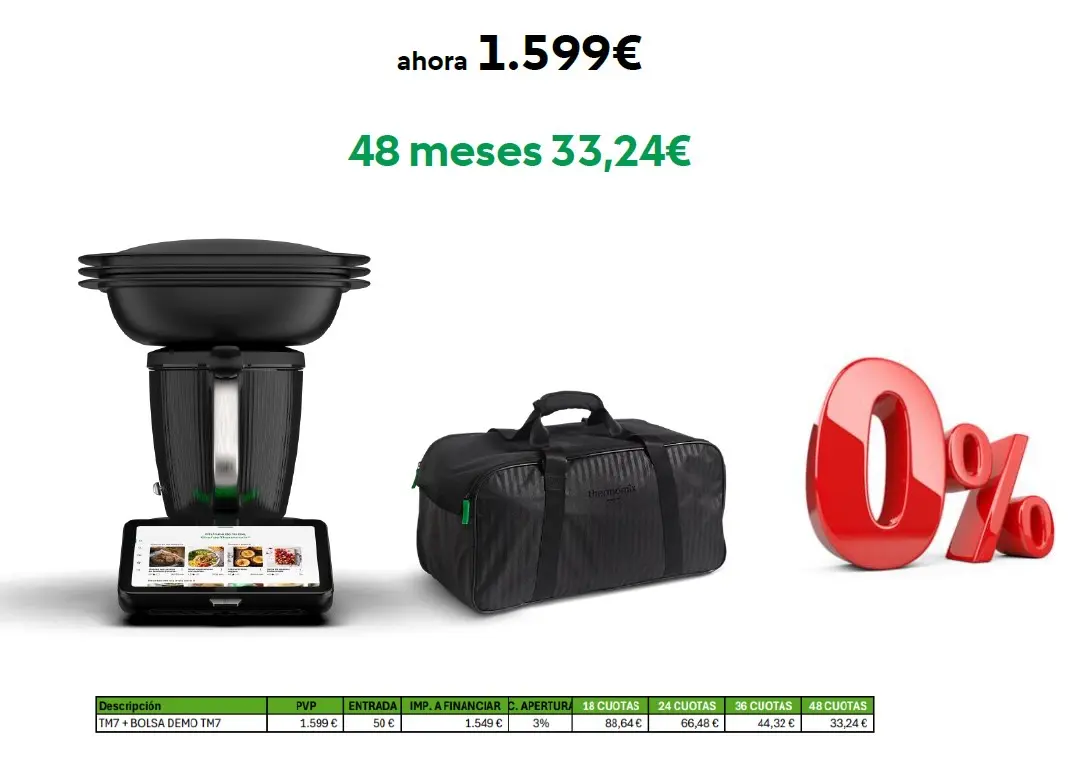 Highlighted Image